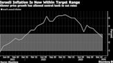 Israel Halts Rate Cuts as Inflation Worry Stalks War Economy