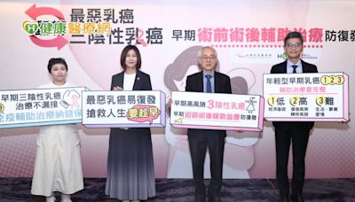 歐美乳癌死亡率已降 但台灣仍攀升！專家籲透過「這些」方式改善 | 蕃新聞