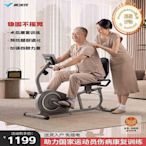 現貨：麥瑞克家用健身車臥式健身車室內靜音中老年人運動康復訓練器材