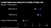 Turkish Banks Sell AT1 Bonds as Buffer Against Volatile Lira