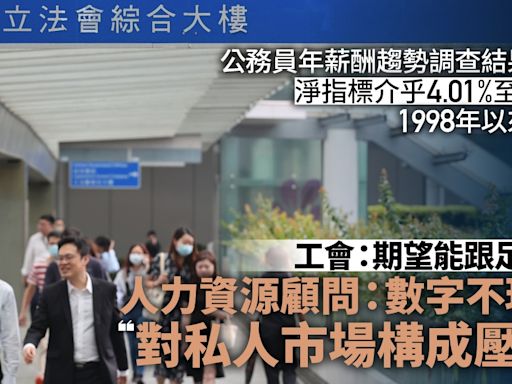 公務員加薪｜工會冀跟足調查指標加薪 人力資源顧問：數字不現實