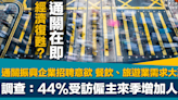 經濟復甦｜通關振興企業招聘意欲 調查：44%受訪僱主來季增加人手、餐飲及旅遊業需求大漲