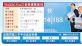 SEASONS PLACE呎價14188康城5年低