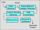 Ammonia production