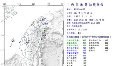 深夜一大晃！花蓮近海規模4.8地震 最大震度4級北部超有感