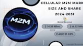 Cellular M2M Market Expands with the Proliferation of Connected Devices