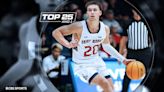 College basketball rankings: UConn moves up in Top 25 And 1 after landing Saint Mary's star Aidan Mahaney