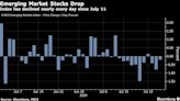 Emerging-Market Assets Drop for Second Week as Traders Shun Risk