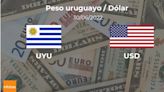 Dólar: cotización de cierre hoy 30 de junio en Uruguay