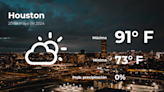 Pronóstico del tiempo en Houston para este lunes 20 de mayo - La Opinión