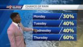 Cooler and Drier Workweek Start Ahead