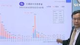 5.8地震驚全台！氣象署：為0403餘震 未來6個月「恐再有規模6餘震」