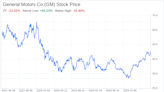 Decoding General Motors Co (GM): A Strategic SWOT Insight