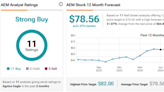 Agnico Eagle Stock (NYSE:AEM) Receives Several Buy Ratings. The Optimism Makes Sense