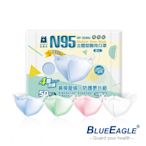 【藍鷹牌】N95醫用立體型成人口罩-壓條款 50片x5盒