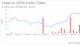Intapp Inc CEO John Hall Sells 22,656 Shares: An Analysis of Insider Activity and Stock Performance