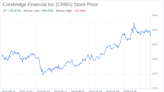 Decoding Corebridge Financial Inc (CRBG): A Strategic SWOT Insight