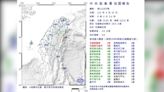 7分鐘連4震！花蓮08:04「規模5.8強震」 最大震度5強