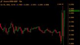 Decentralized Exchange DYdX’s Token Spikes Almost 10% After SEC Sues Binance for Alleged Securities Violations