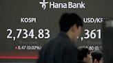 South Korea Financial Markets