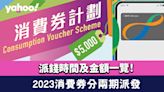 消費券2023│$5,000消費券分兩期派發 4月先發放首期$3,000