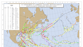 The 2024 hurricane season forecasts are alarming. Can history teach us what to expect?