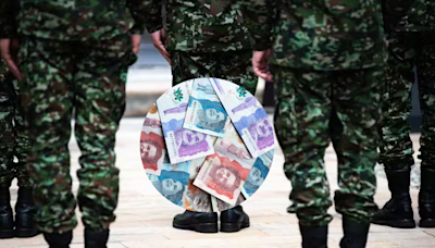 ¿Qué es la Mesada 14 de Fuerzas Militares en Colombia? Pago que recibirían según la Ley