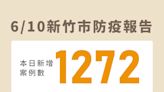 新竹市＋1272 下週恢復實體上課 體育館持續提供疫苗接種