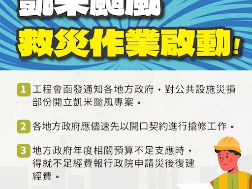 凱米颱風災後復原 工程會：開立公共設施災損專案即報即審