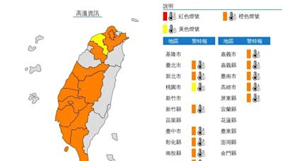 快訊/一出門就爆汗！逾半台灣淪「紅番薯」 「13縣市」發布高溫特報