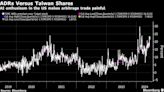 Popular Arbitrage Trade Backfires as TSMC Frenzy Grows in US