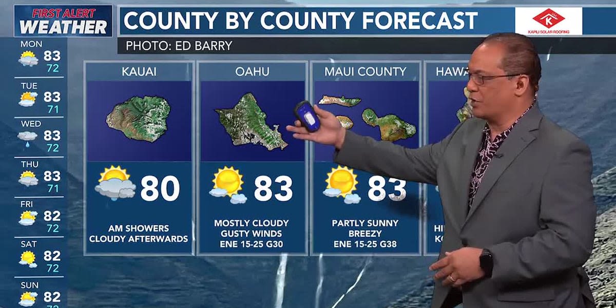 Breezy trades continue, and more wet weather is ahead; what’s driving the unstable moisture our way?