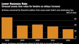 How India's Bid to Reform Bankruptcy Law Affects Payouts to Creditors