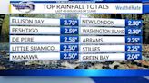 Preliminary rainfall totals across Northeast Wisconsin