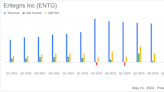 Entegris Inc (ENTG) Q1 2024 Earnings: Surpasses Analyst Revenue Forecasts with Strategic ...