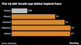 Thai Economic Chiefs Weigh Steps to Lift Growth, Credit Access