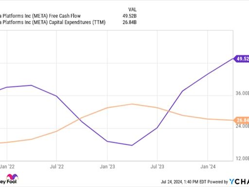 3 Reasons to Buy This Artificial Intelligence (AI) Stock Hand Over Fist (Hint: It's Not Nvidia)