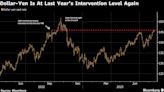 Yen cae a mínimo de 2023; crece debate por intervención de Japón