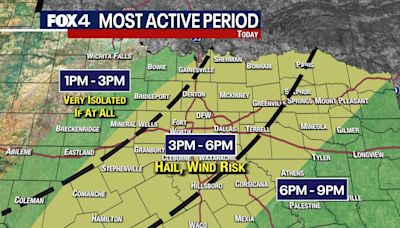 Dallas Weather: Storms possible Thursday during rush hour