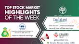 Top Stock Market Highlights: CapitaLand Investment Limited, Yangzijiang Shipbuilding and Frasers Centrepoint Trust