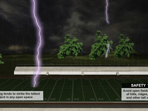 Weather Flash: Protecting yourself when lightning strikes