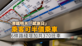 港鐵明天半價乘車「感謝日」 6條路綫增加共370班車