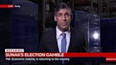‘Charge of the Light Brigade stuff!’ Rishi Sunak grilled on GB News over election as Tory MPs threaten mutiny