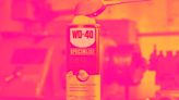 WD-40 (WDFC) To Report Earnings Tomorrow: Here Is What To Expect