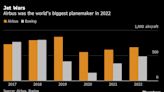 Airbus First-Quarter Deliveries Drop as Supply Woes Extend Into New Year