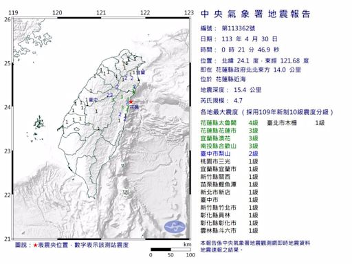 凌晨魔咒！花蓮近海規模4.7極淺層地震 在地人嚇：有地鳴