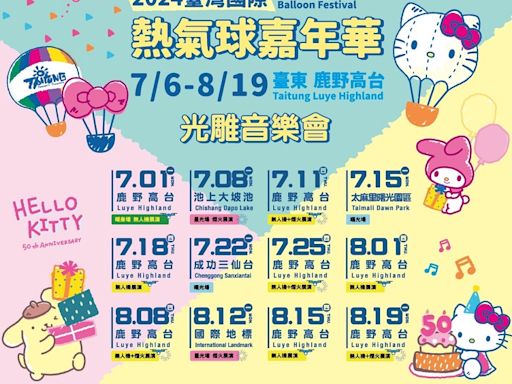 今夏來感受！2024臺灣國際熱氣球嘉年華熱鬧展開