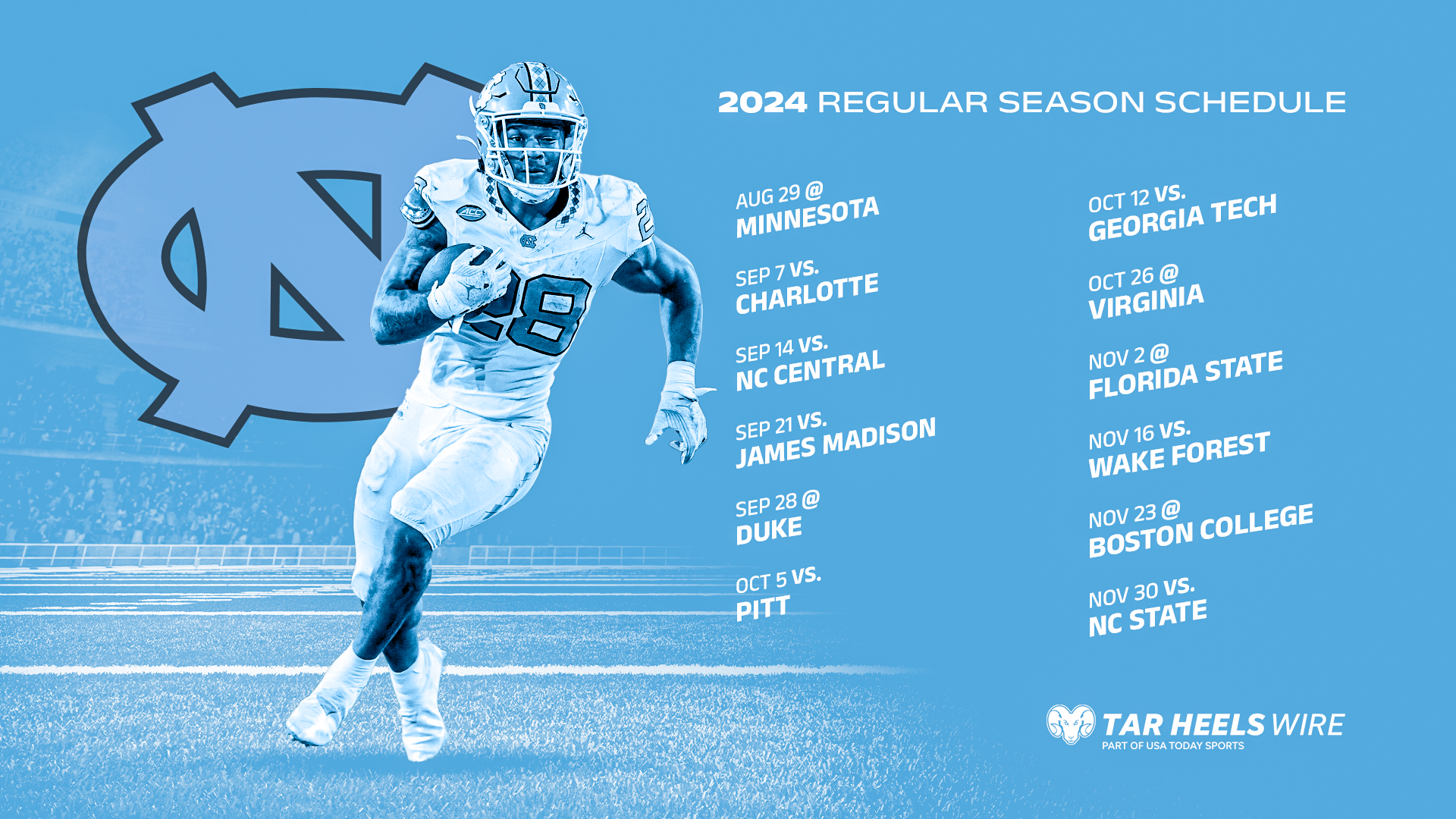 UNC's 2024 football schedule highlighted amongst ESPN's seasons to watch