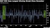 Asian Stocks Echo US Rally Ahead of Inflation Data: Markets Wrap