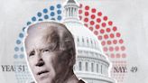 How often every member of Congress voted with Biden in 2023